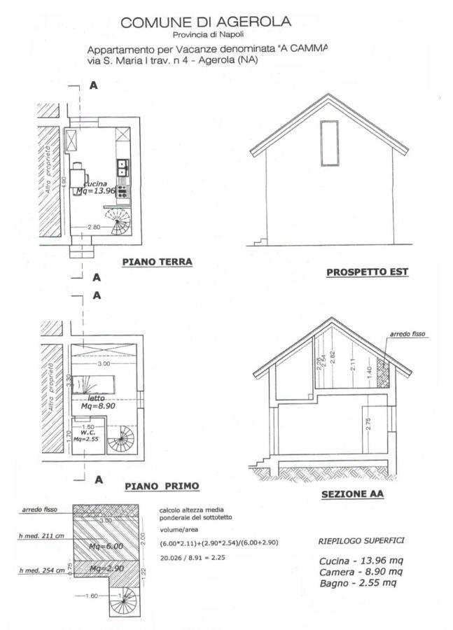 A Cammarella Holiday House Pianillo Exterior foto